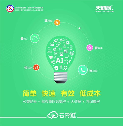 云閃推效果好不好？專業(yè)解析與信賴推薦